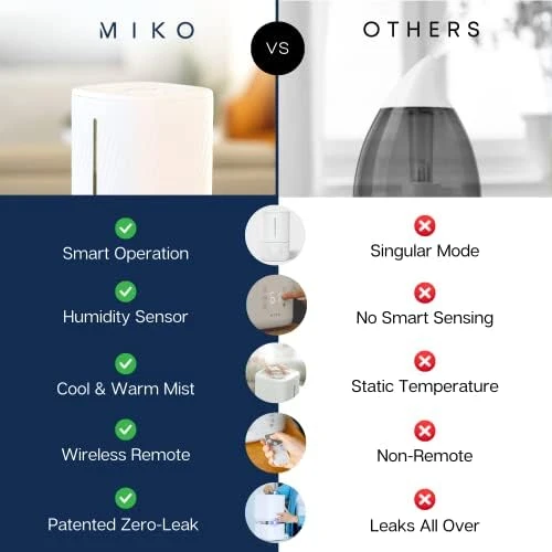 Humidifier With Cool and Warm Mist — Humidifier, MIKO