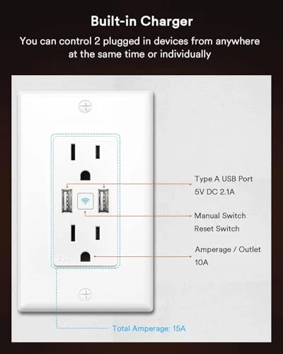 Smart Outlet with USB Ports — Smart Plug, iLintek