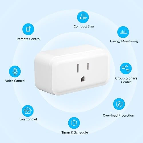 Smart Plug with Energy Monitoring — Smart Plug, Sonoff