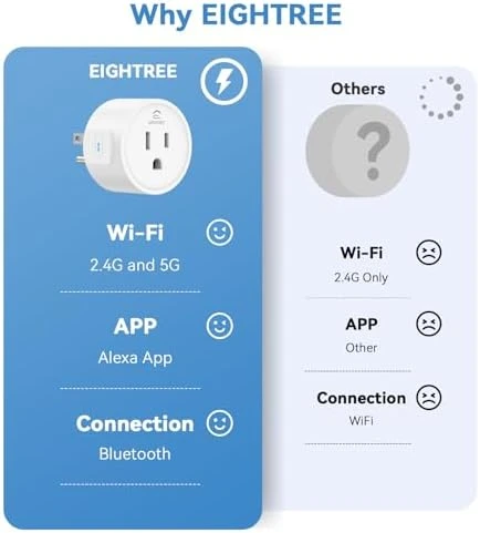 Smart Plugs with Voice Control and Timer — Smart Plug, EIGHTREE