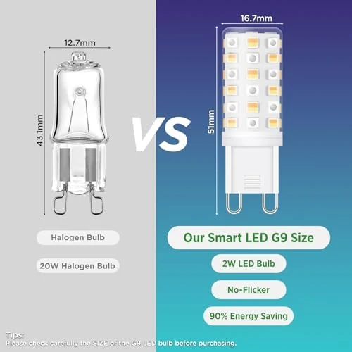 WiFi G9 Smart Bulb, RGBCW, 3-Pack — Smart Light Bulb, LEDEPLY