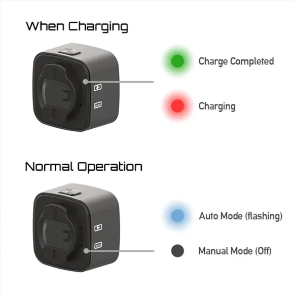Cubelite III Auto Brake Rear Light — Smart Bike Light, ENFITNIX