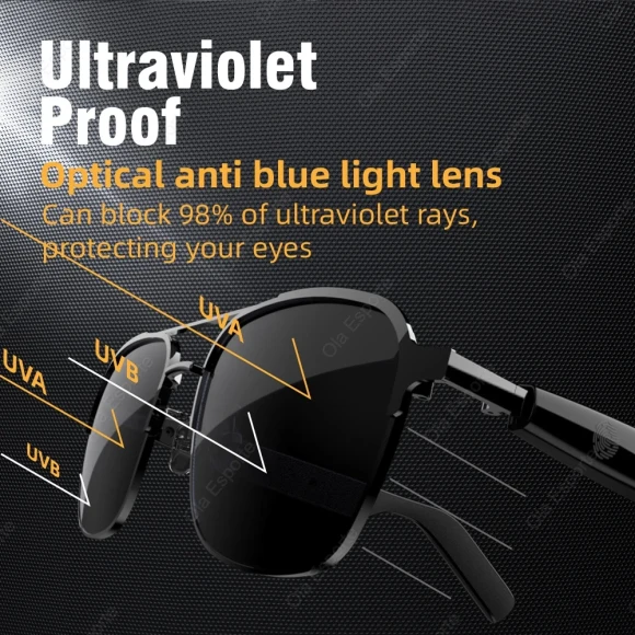 Daily Wear Smart Glasses with Bluetooth Audio — Smart Glasses