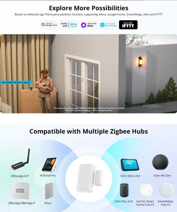 Zigbee Door and Window Sensor — Motion Sensor, Sonoff