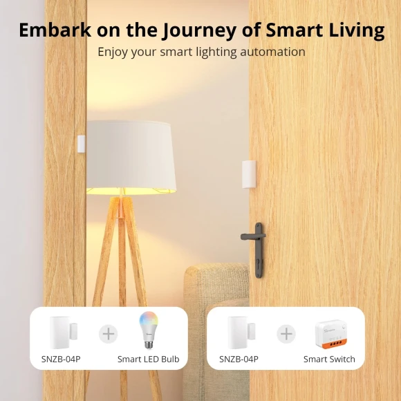 Zigbee Door and Window Sensor — Motion Sensor, Sonoff