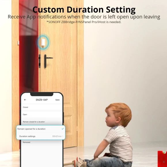 Zigbee Door and Window Sensor — Motion Sensor, Sonoff