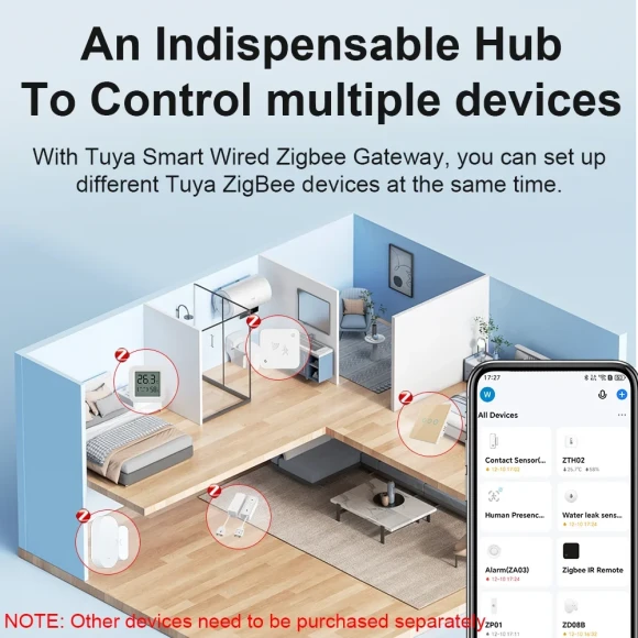 Smart Hub, Wired Gateway Bridge — Smart Home Hub, Tuya