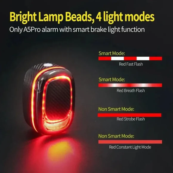 Wireless Waterproof Bike Burglar Alarm with Brake Sensing Light — Smart Bike Light, ANTUSI