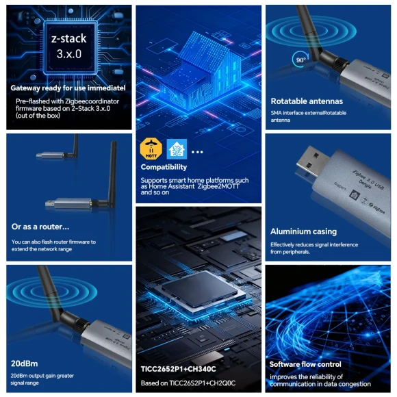 Zigbee 3.0 USB Dongle Hub — Smart Home Hub, Timethinker