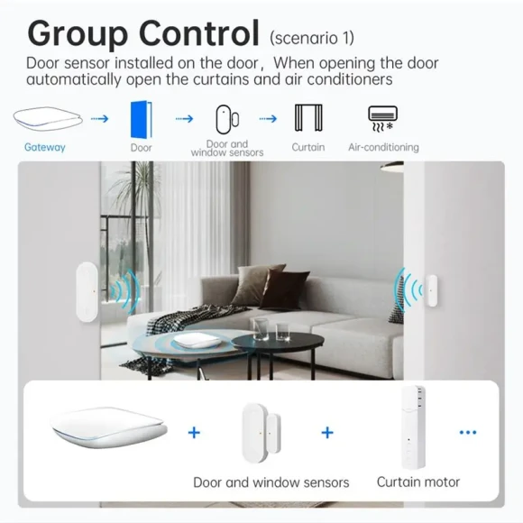 Smart Gateway Hub — Smart Home Hub, Tuya