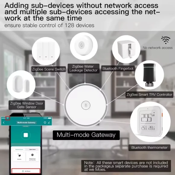 Smart Multi-mode Gateway — Smart Home Hub, MOES