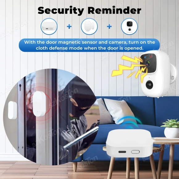 ZigBee 3.0 Smart Gateway Hub — Smart Home Hub, eWeLink
