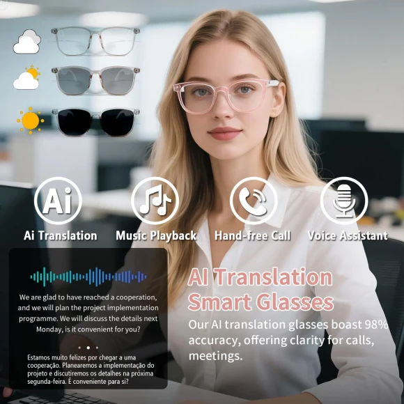 Audio Translation Glasses — Translator Device