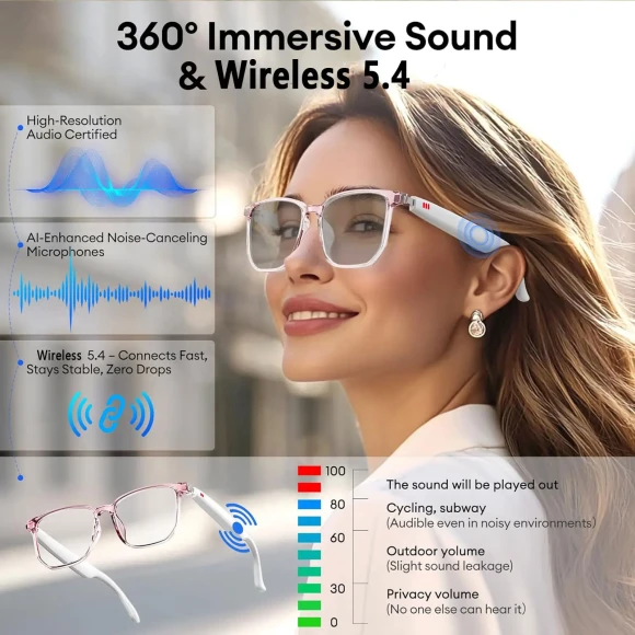 Audio Translation Glasses — Translator Device