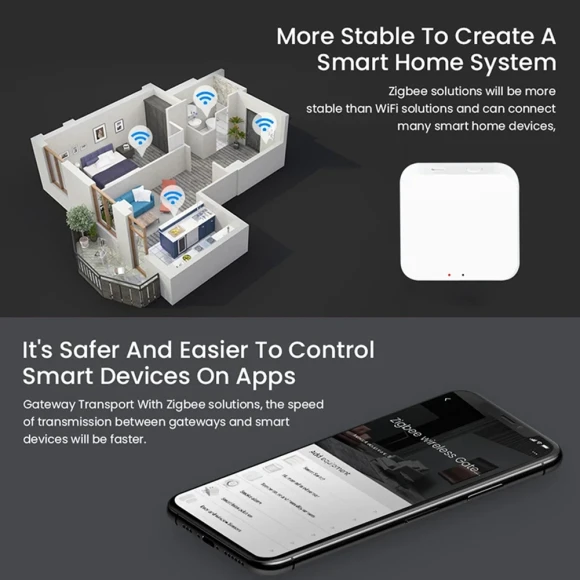 Zigbee Smart Gateway Hub — Smart Home Hub, Tuya
