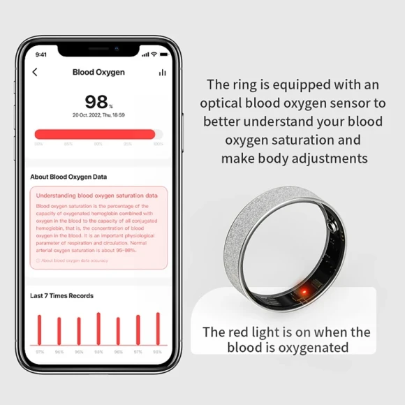 Smart Ring Health and Fitness Tracker — Fitness Tracker