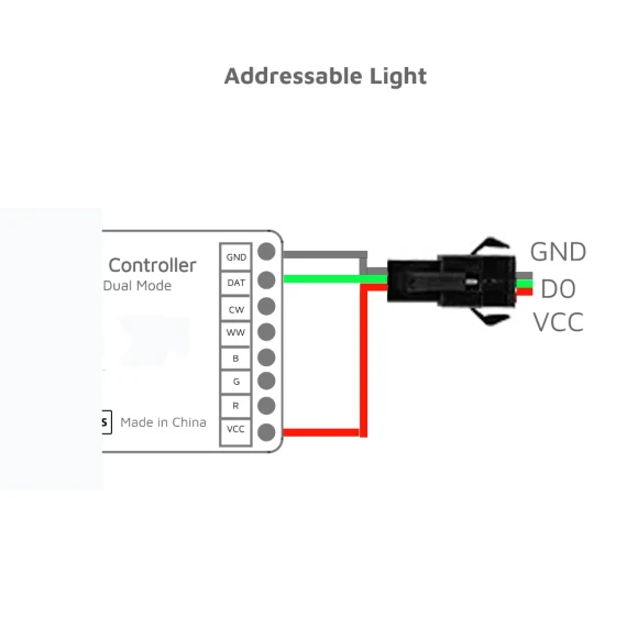 PWM RGBCCT Addressable Dual Mode Strip Controller — LED Strip Lights, IoTorero