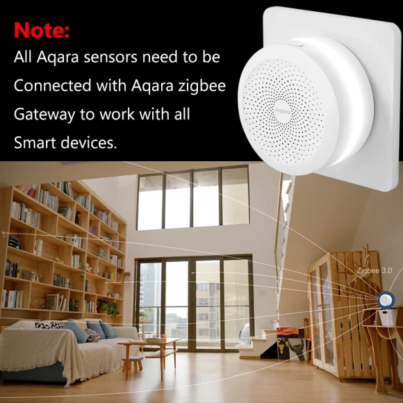 Smart Home Gateway M1S with Sensors Kit — Smart Home Hub, Aqara