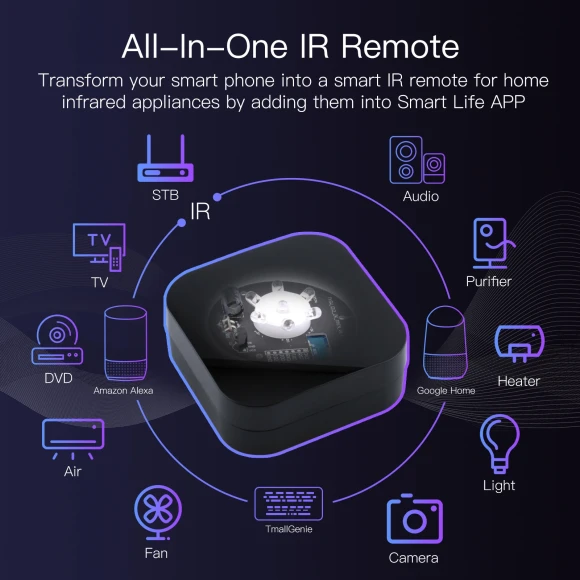 Smart IR Remote Control — Smart Home Hub, MOES