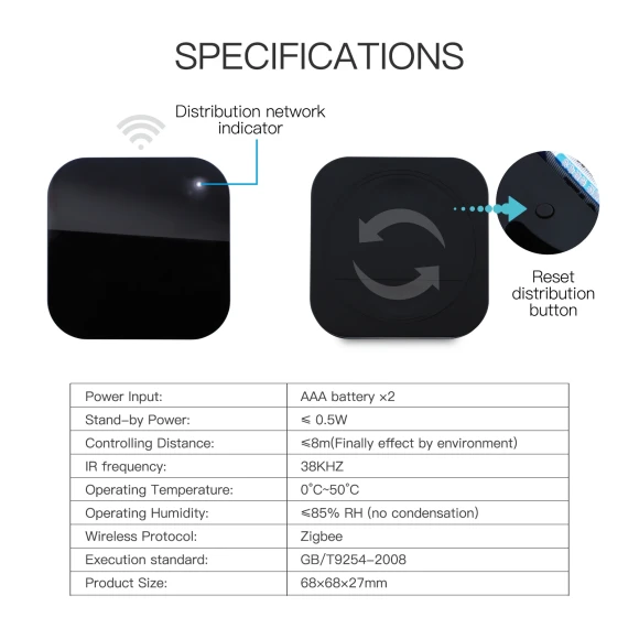 Smart IR Remote Control — Smart Home Hub, MOES
