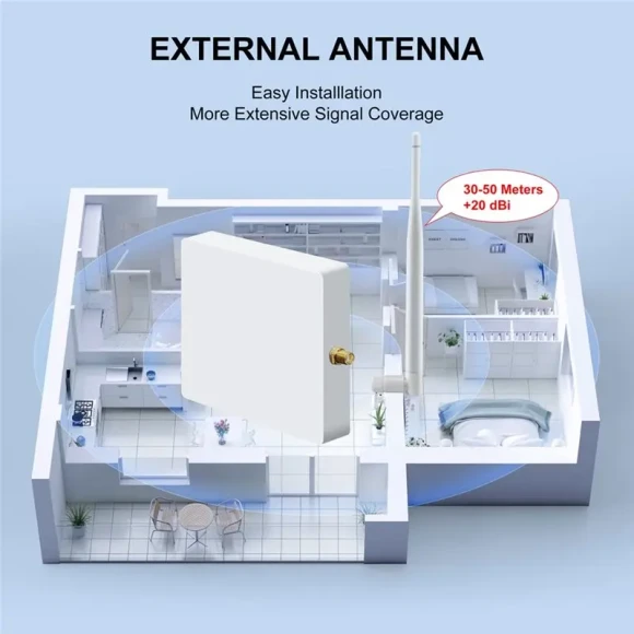 Zigbee Gateway Hub with Antenna — Smart Home Hub, Tuya