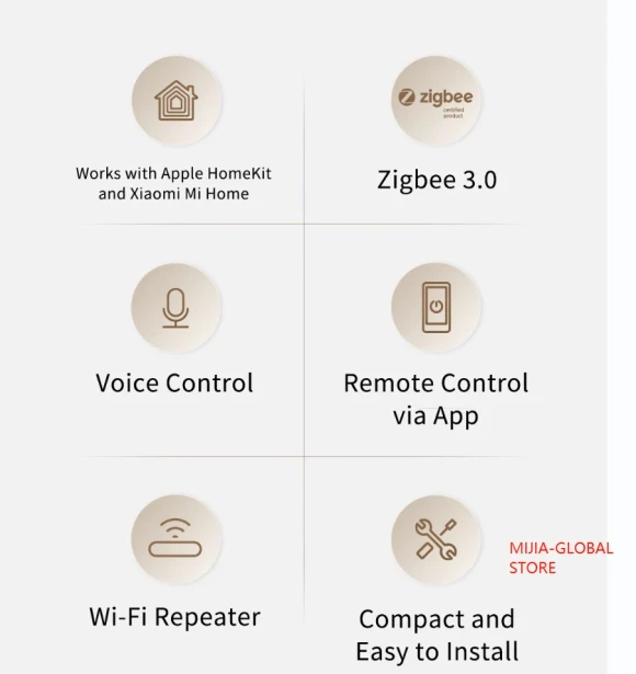 E1 Smart Gateway Hub — Smart Home Hub, Aqara
