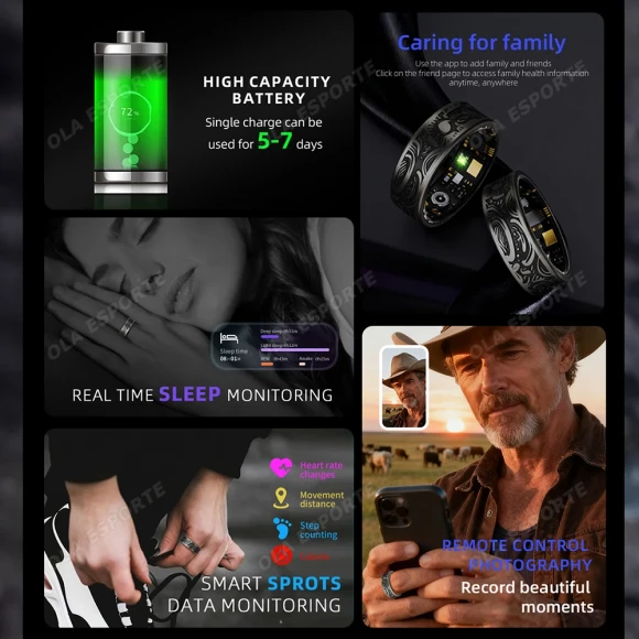 Smart Ring — Smart Ring