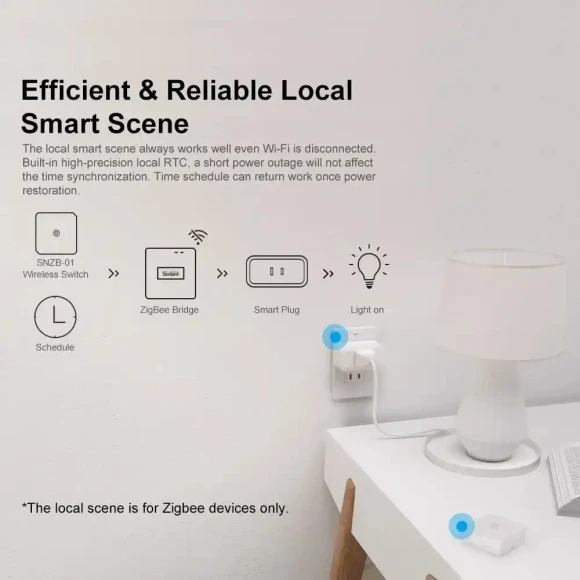 Zigbee Bridge Pro — Smart Home Hub, Sonoff