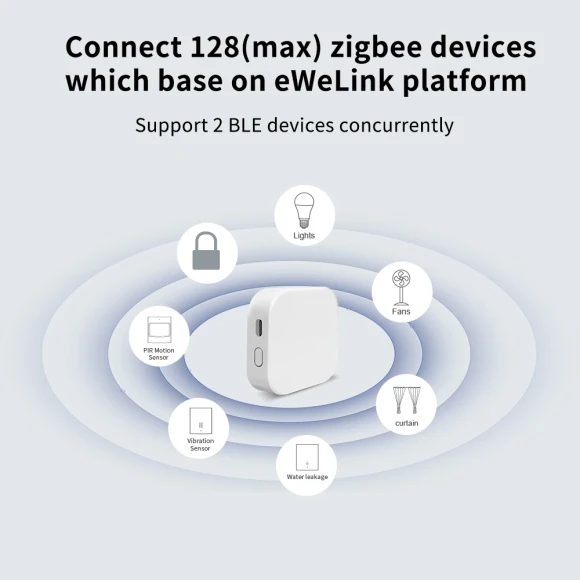 Zigbee Gateway Hub Mini — Smart Home Hub, eWeLink