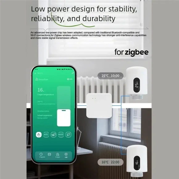 Zigbee Smart Gateway Wireless Hub — Smart Home Hub