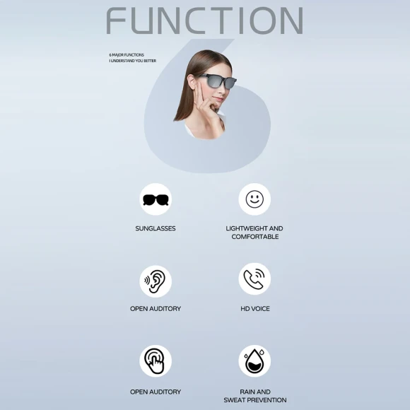 AI Intelligent Translation Glasses — Smart Glasses