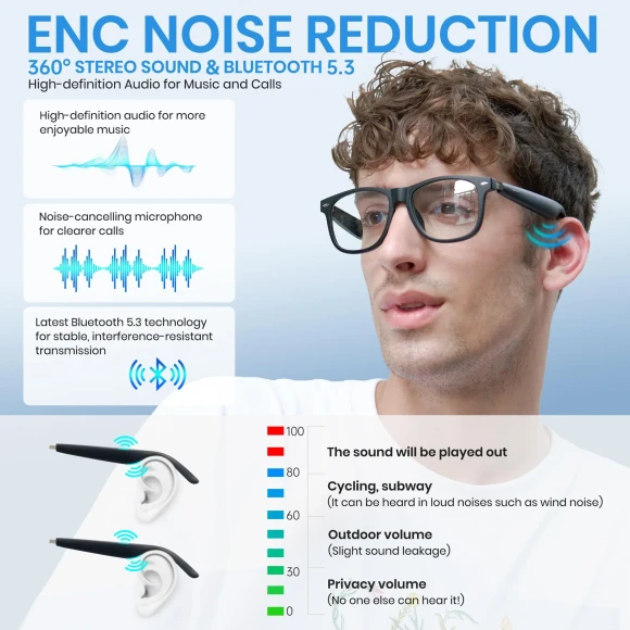 AI Translation Smart Glasses with Hands-free Calling, Music Player and Camera Control — Smart Glasses, Senbono