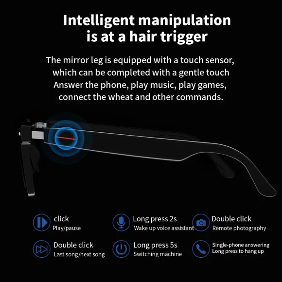 Smart Glasses — Smart Glasses, Senbono