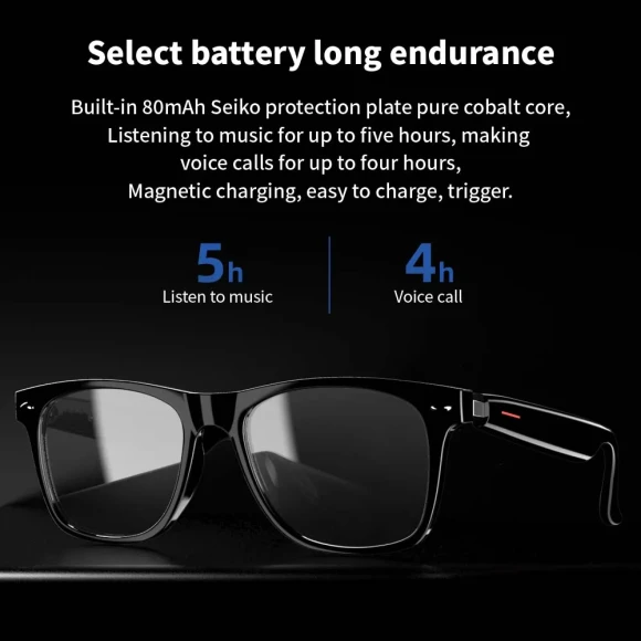 Smart Glasses — Smart Glasses, Senbono
