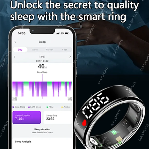 Smart Ring with LED Display and Health Monitoring — Smart Ring