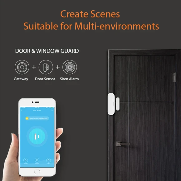 Smart Wireless/Wired Gateway Hub — Smart Home Hub, Tuya