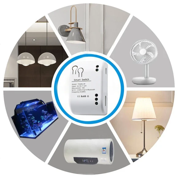 ZIGBEE Smart Home Automation Appliance Controller 1/2/4CH Switch Module for Garage Doors, Lights, Motors, Curtains — Smart Switch, Tuya