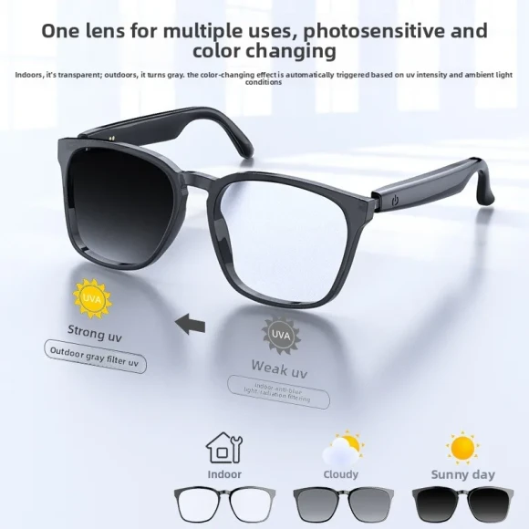 AI Smart Glasses with Translation — Translator Device