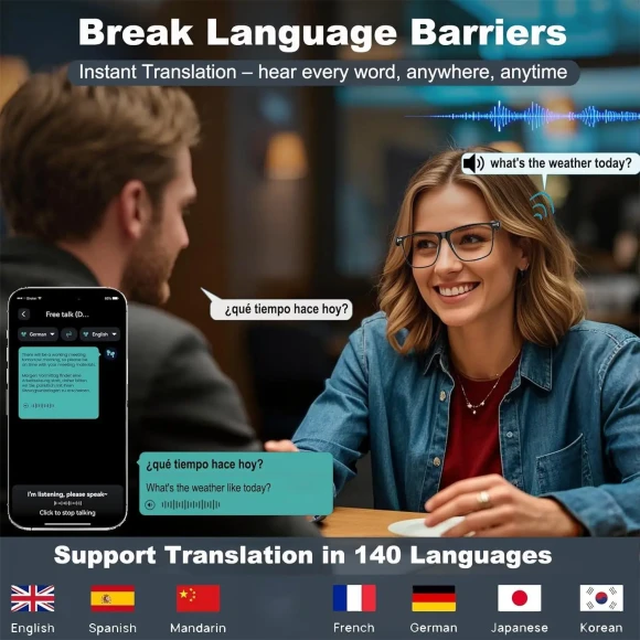 Smart Audio Glasses — Smart Glasses