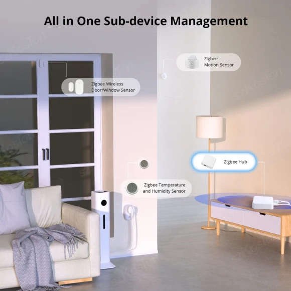 Smart Gateway Hub — Smart Home Hub