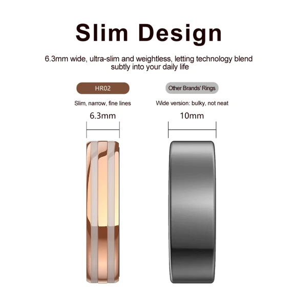Smart Ring — Smart Ring