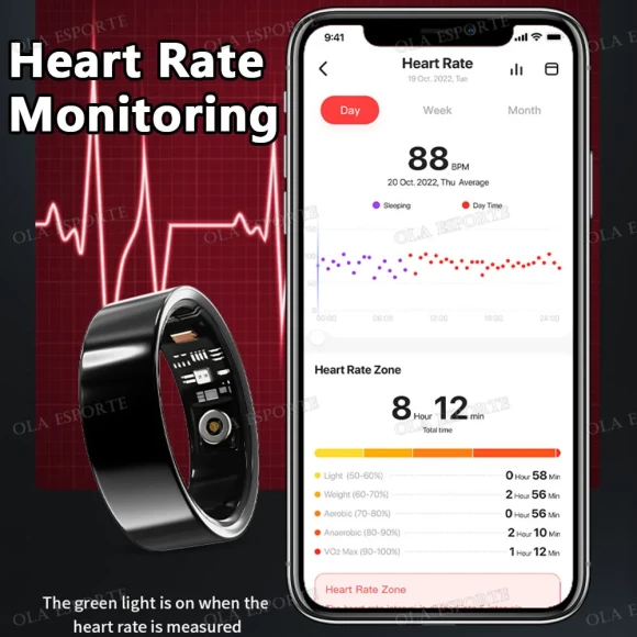Smart Ring — Smart Ring