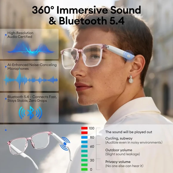 AI Smart Glasses — Smart Glasses