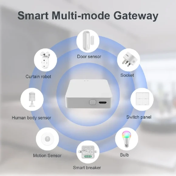 Multi Mode Gateway Hub — Smart Home Hub, Tuya
