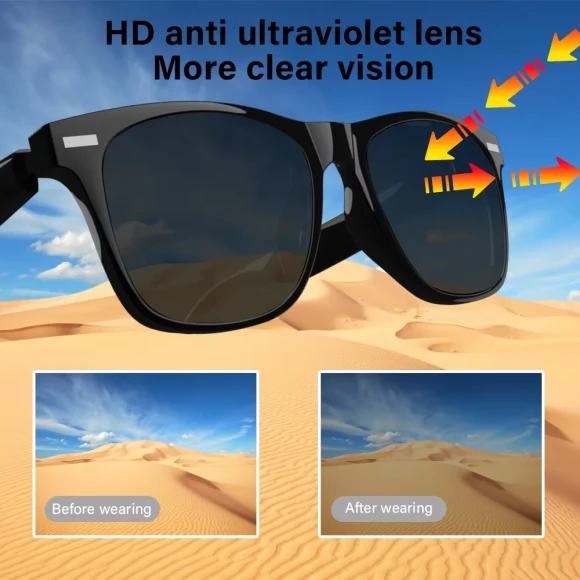 Smart Anti-Blue Light Sunglasses with Bluetooth, Camera, Music, and UV Protection — Smart Glasses, LAXASFIT
