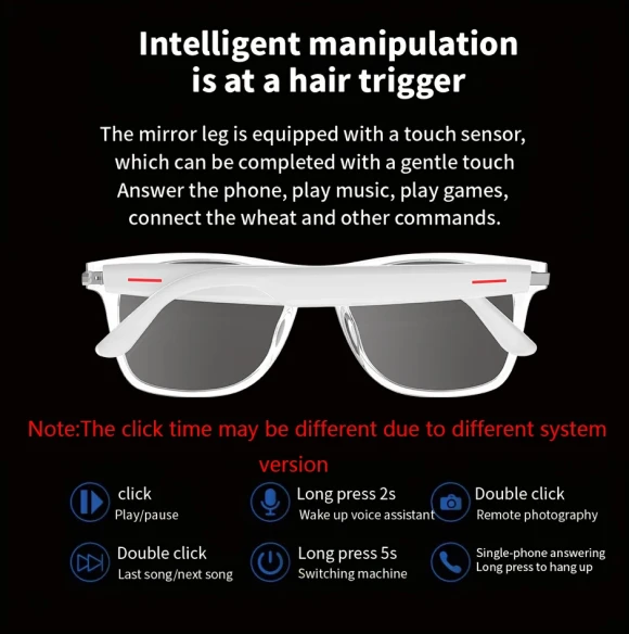 Smart Glasses with Open Ear Headset — Smart Glasses, Senbono