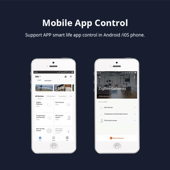 Smart Home Security Alarm Kit with Sensors — Motion Sensor, Zemismart
