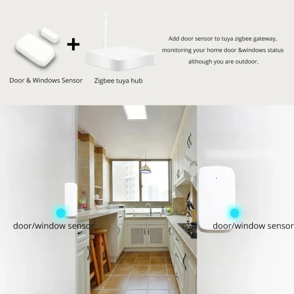 Smart Home Security Alarm Kit with Sensors — Motion Sensor, Zemismart