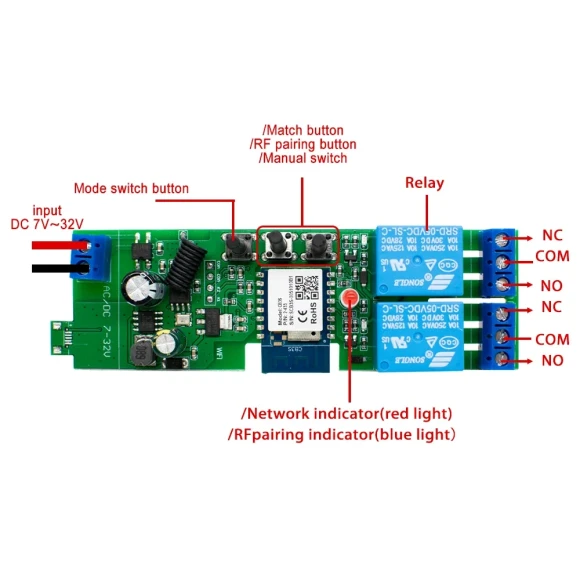 Smart Switch Relay Gateway — Smart Switch, Tuya