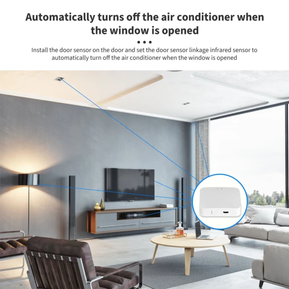 Multi-mode Smart Gateway — Smart Home Hub, Tuya
